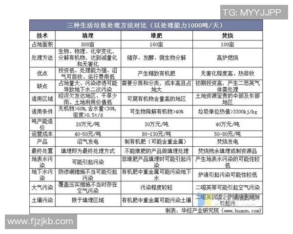广州排球队整体压制表现分析与未来发展方向探讨 广州排球队整体压制表现分析与未来发展方向探讨