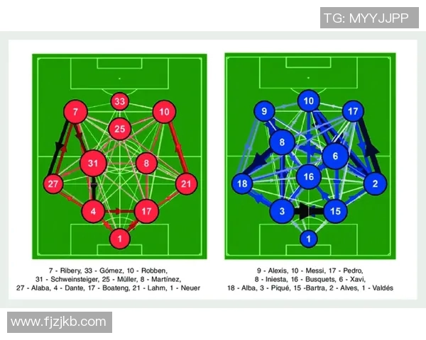 西安足球队在世界锦标赛中的实力展现与未来发展潜力分析