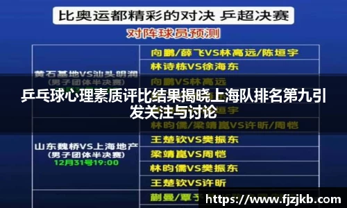 乒乓球心理素质评比结果揭晓上海队排名第九引发关注与讨论