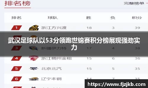 武汉足球队以53分领跑世锦赛积分榜展现强劲实力