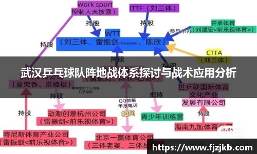 武汉乒乓球队阵地战体系探讨与战术应用分析