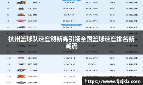 杭州篮球队速度创新高引领全国篮球速度排名新潮流