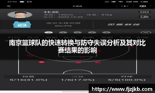 关键词2