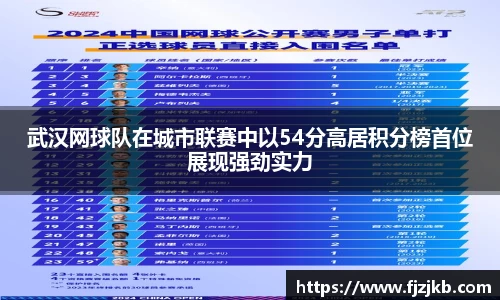 武汉网球队在城市联赛中以54分高居积分榜首位展现强劲实力