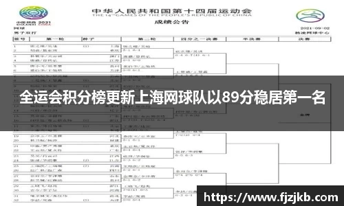 关键词1