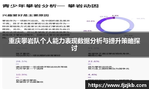 重庆攀岩队个人能力表现数据分析与提升策略探讨